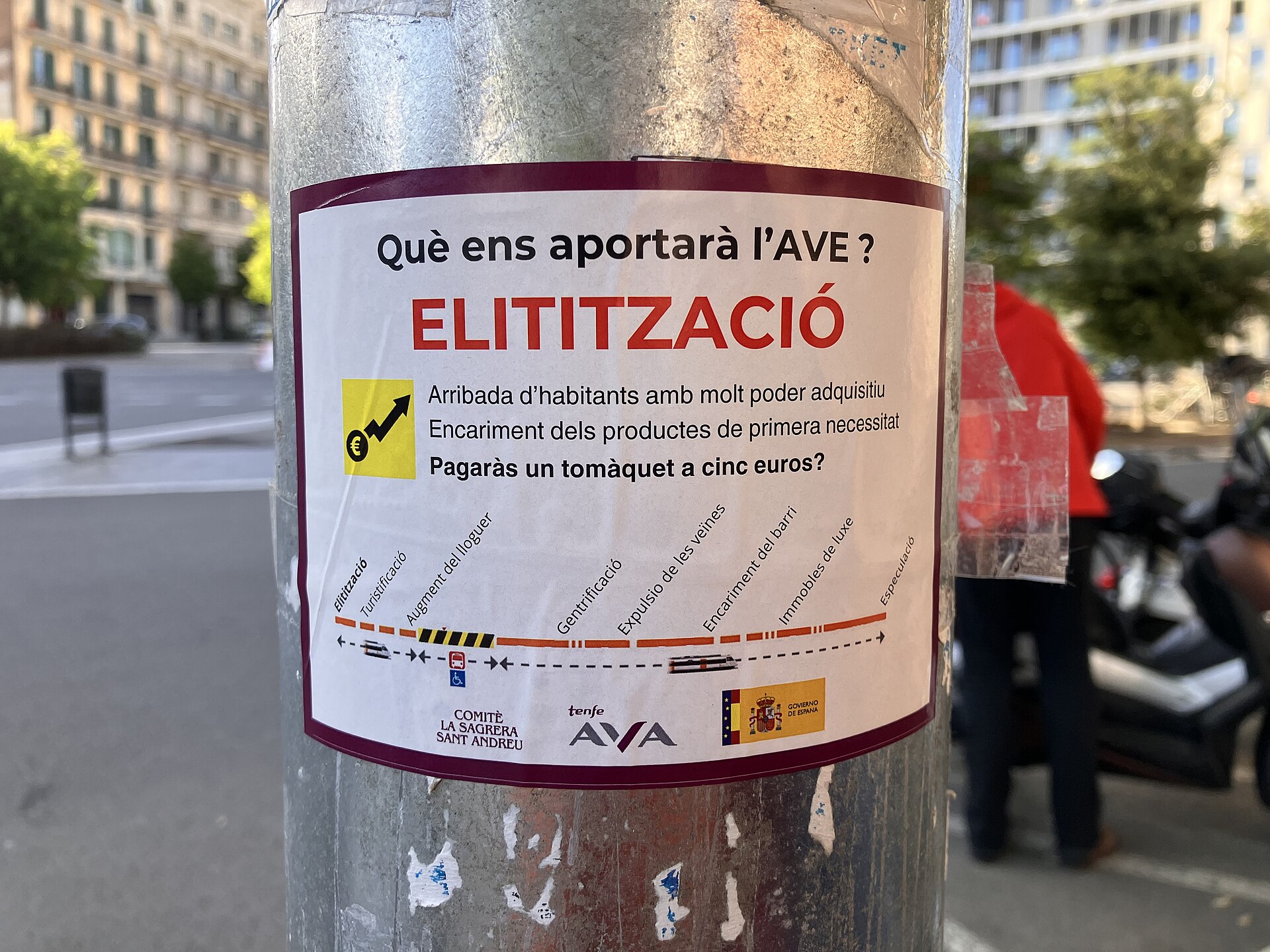 tren AVE estación española